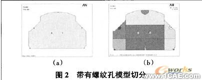 有限元網(wǎng)格生成方法ansys培訓(xùn)課程圖片2