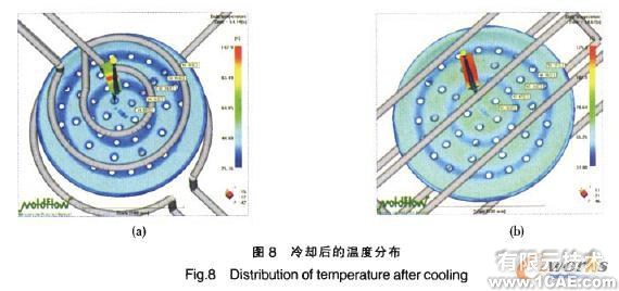 花灑面板注射模優(yōu)化設(shè)計(jì)ansys分析圖片8