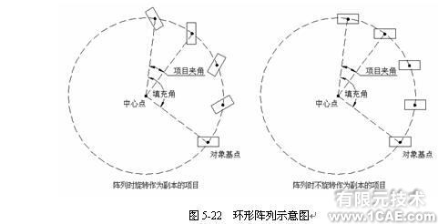 AutoCad 命令的使用autocad技術(shù)圖片3