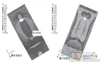 車用柴油機(jī)氣缸體強(qiáng)度的有限元分析+應(yīng)用技術(shù)圖片圖片7