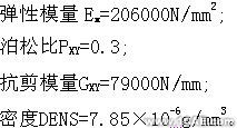 船龍門起重機車架結(jié)構(gòu)有限元分析-有限元培訓(xùn)+有限元項目服務(wù)資料圖圖片3