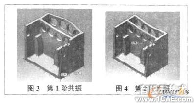 繞線機(jī)主軸箱的振動(dòng)模態(tài)有限元分析+有限元仿真分析相關(guān)圖片圖片3