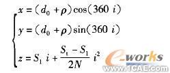 proe螺桿的造型設(shè)計(jì)proe學(xué)習(xí)資料圖片5