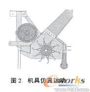 SolidWorks在秸稈粉碎還田機(jī)設(shè)計(jì)中的應(yīng)用-CAD培訓(xùn)solidworks simulation技術(shù)圖片2