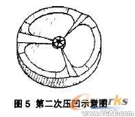 SolidWorks復(fù)雜零件注塑模分型設(shè)計solidworks simulation培訓(xùn)教程圖片4