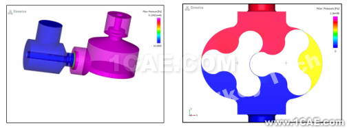 PumpLinx專業(yè)強(qiáng)大的泵結(jié)構(gòu)（旋轉(zhuǎn)機(jī)械）CFD分析軟件有限元圖片26