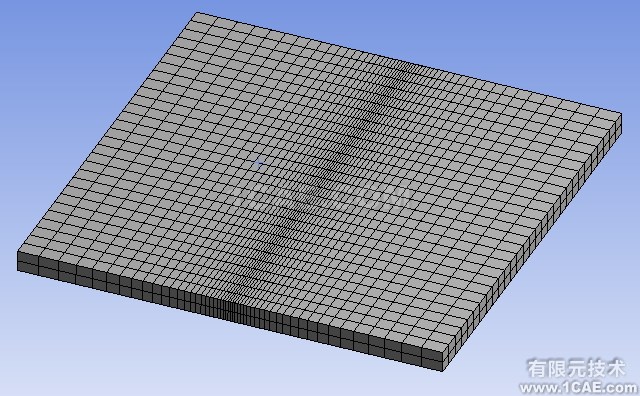 ANSYS <wbr>Workbench移動熱源施加