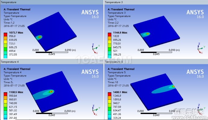 ANSYS <wbr>Workbench移動熱源施加