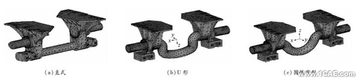 顛簸路況下3種結(jié)構(gòu)形式平衡懸架強(qiáng)度分析ansys結(jié)構(gòu)分析圖片3