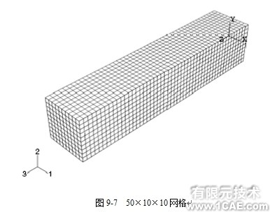 Abaqus有限元分析實(shí)例解析——在棒中的應(yīng)力波傳播(一)ansys培訓(xùn)的效果圖片8