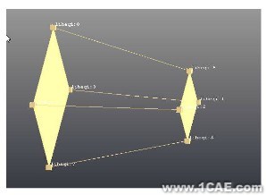 基于CAE的重力場對旋轉(zhuǎn)對稱結(jié)構(gòu)零部件振動(dòng)可靠性的影響ansys workbanch圖片5