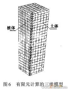 基于ABAQUS軟件的大直徑樁承載力-變形分析+有限元項目服務資料圖圖片18