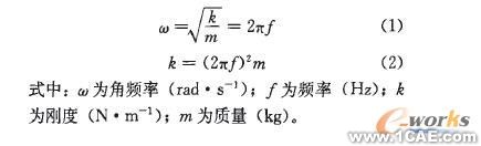 高速?zèng)_床工作臺(tái)板的有限元分析解決方案+應(yīng)用技術(shù)圖片圖片2