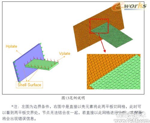 Cosmos工程師的設(shè)計(jì)分析工具+培訓(xùn)資料圖片13