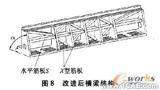 有限元分析的結(jié)構(gòu)優(yōu)化solidworks simulation分析案例圖片7