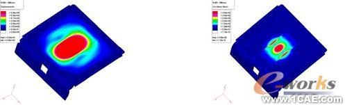 有限元分析和結(jié)構(gòu)優(yōu)化設(shè)計(jì)solidworks simulation分析案例圖片4