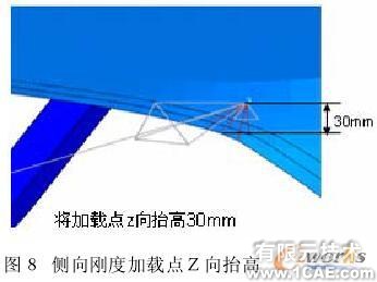 汽車行李箱剛度有限元分析solidworks simulation學習資料圖片9