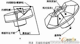 差速器的運(yùn)動(dòng)仿真與分析solidworks simulation分析圖片2