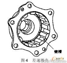 差速器的運(yùn)動(dòng)仿真與分析solidworks simulation分析圖片4