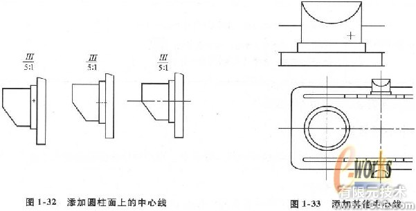 SolidWorks工程圖中繪制中心符號(hào)線和中心線solidworks simulation應(yīng)用技術(shù)圖片圖片4