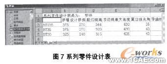 基于SolidWorks的水平直元線犁體曲面參數(shù)化設計solidworks仿真分析圖片圖片8