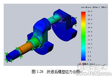 Solidworks仿真分析教程——Air Compressor空氣壓縮機(jī)solidworks simulation分析案例圖片4