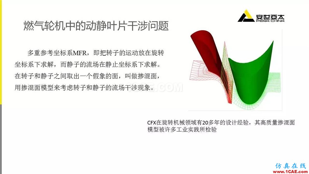 應用 | ANSYS CFD燃氣輪機行業(yè)方案fluent流體分析圖片18