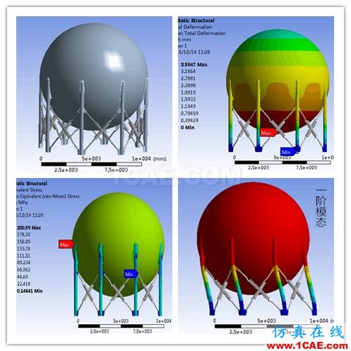 裝液化氣的大型球罐等壓力容器安全如何保證,設(shè)計(jì)師都要get到哪些ANSYS技能,達(dá)人KorenDC告訴你!cfx圖片3
