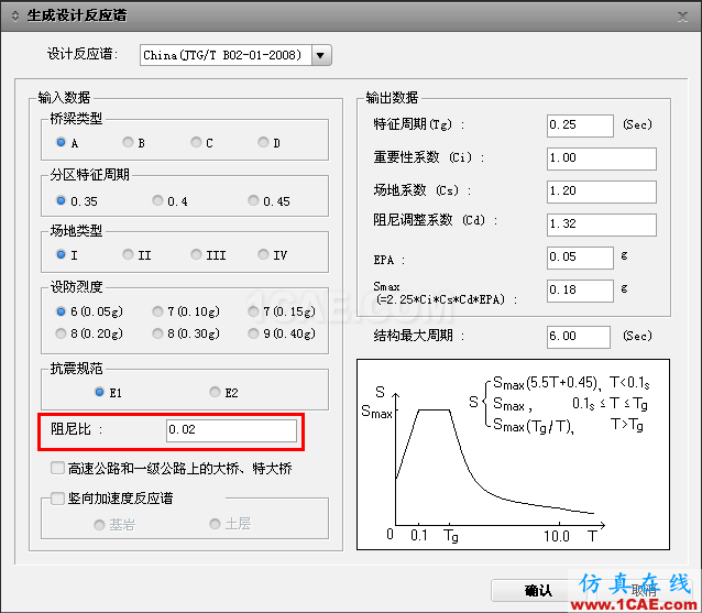 知識庫丨MIDAS Civil 不同材料阻尼比設定方法Midas Civil分析圖片4