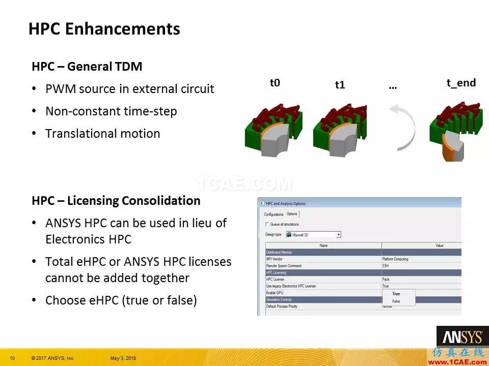 技術分享 | ANSYS 19.0 Maxwell 新功能亮點Maxwell學習資料圖片9