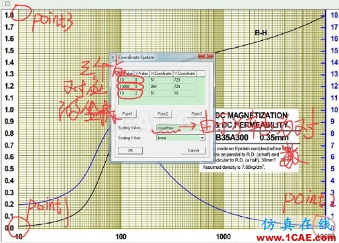 Maxwell軟件中SheetScan功能的應(yīng)用