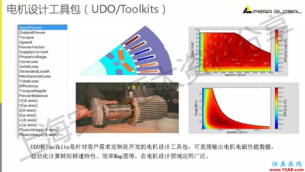 技術(shù)分享 | ANSYS電機與電控系統(tǒng)設(shè)計與分析技術(shù)Maxwell應用技術(shù)圖片11