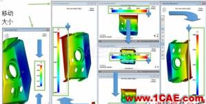 Moldflow 2017前瞻開發(fā)moldflow分析圖片5