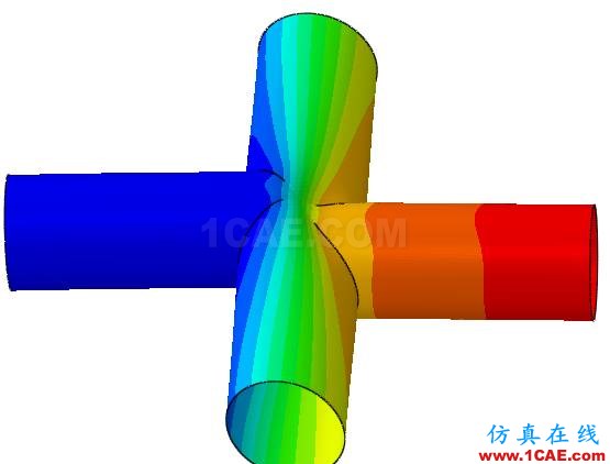 大型海上結(jié)構(gòu)疲勞、金屬塑性成形的仿真極具難度，看看Cheng的作品，一個(gè)注重仿真比對(duì)實(shí)際的達(dá)人ansys結(jié)果圖片7