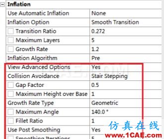 【技術篇】Mesh膨脹層網(wǎng)格劃分ansys仿真分析圖片5