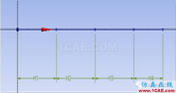 基于ANSYS WORKBENCH的外伸梁的內(nèi)力圖的繪制ansys分析案例圖片20