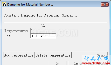 ANSYS時(shí)程分析中的阻尼比ansys分析圖片12