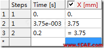 基于ANSYS Workbench的摩擦生熱分析——耦合單元法ansys workbanch圖片29