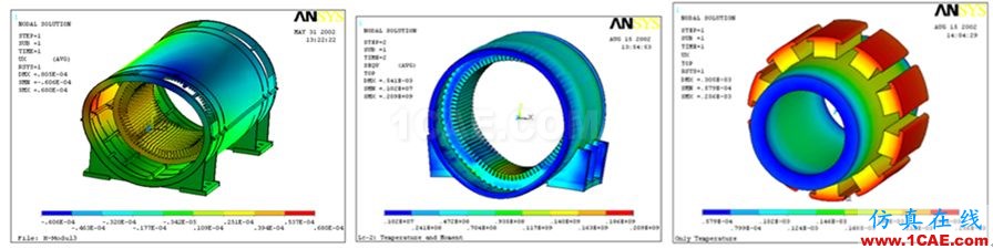 Ansys Maxwell/siwave 電機(jī)仿真咨詢與專業(yè)定制開(kāi)發(fā)Maxwell分析圖片9