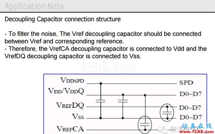 DDR3 里 REF CA 和VDD之間接電容，有何作用？/PCB上定位孔,如何接地？HFSS分析案例圖片2