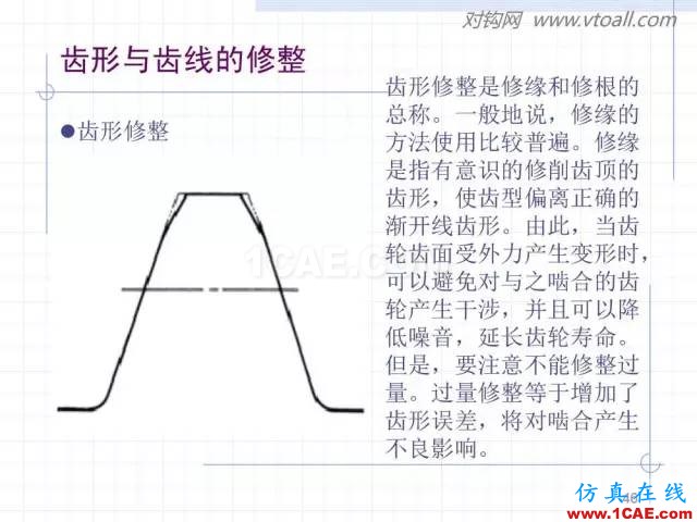 齒輪齒條的基本知識與應(yīng)用！115頁ppt值得細(xì)看！機(jī)械設(shè)計培訓(xùn)圖片46