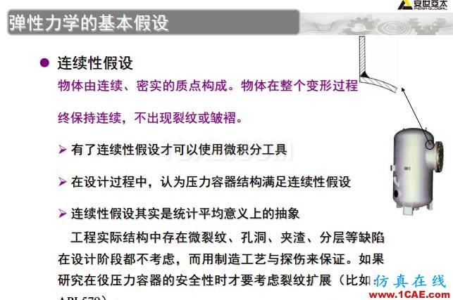 ANSYS技術(shù)專題之 壓力容器分析ansys仿真分析圖片17