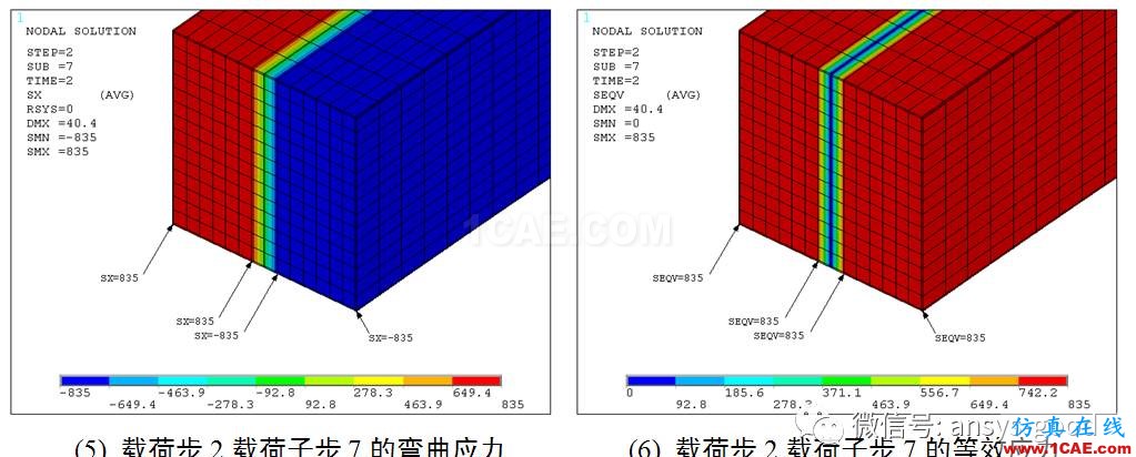 [原創(chuàng)]彈塑性專題-矩形截面梁純彎曲彈塑性ANSYS分析ansys圖片3