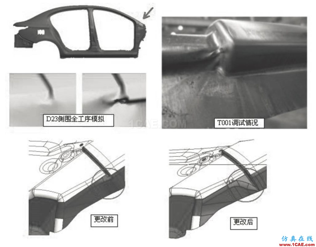 汽車覆蓋件模具全工序沖壓模擬技術(shù)開發(fā)與應(yīng)用autoform培訓(xùn)的效果圖片3