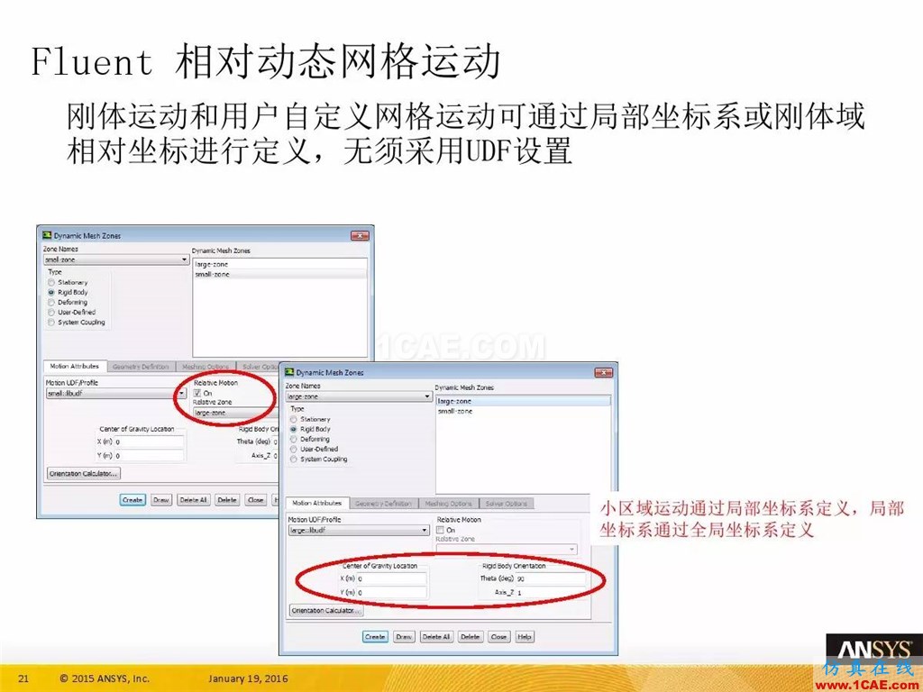 一張圖看懂ANSYS17.0 流體 新功能與改進(jìn)fluent流體分析圖片25