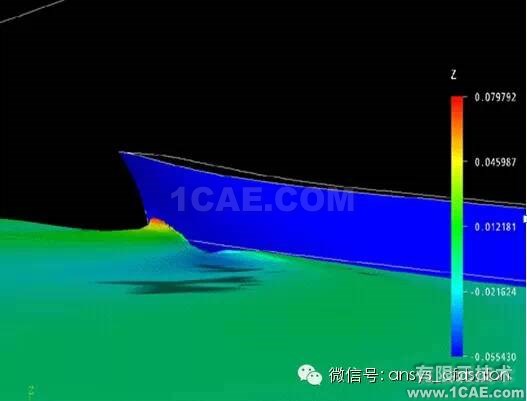 船舶阻力預報的ANSYSFLUENT解決方案fluent結果圖片8