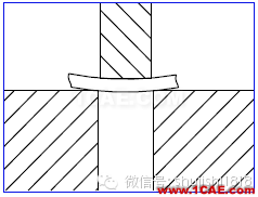 「沖壓基礎(chǔ)知識(shí)普及」最全的沖壓工藝與產(chǎn)品設(shè)計(jì)資料（視頻）~ansys結(jié)果圖片18