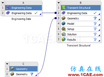 【技術(shù)篇】ANSYS WORKBENCH摩擦生熱分析ansys培訓(xùn)的效果圖片3