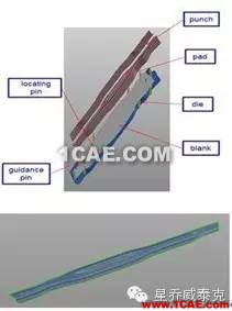 CAE模擬原理與分析 （Autoform）,看我全懂了??！autoform仿真分析圖片2