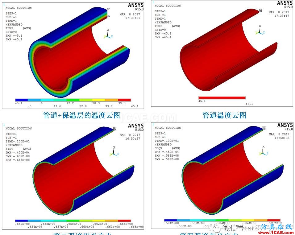 熱應(yīng)力專題-直接法熱應(yīng)力分析-以保溫管道為例ansys結(jié)果圖片5